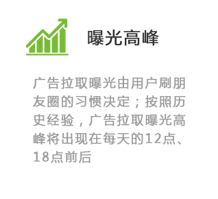 优势化推广