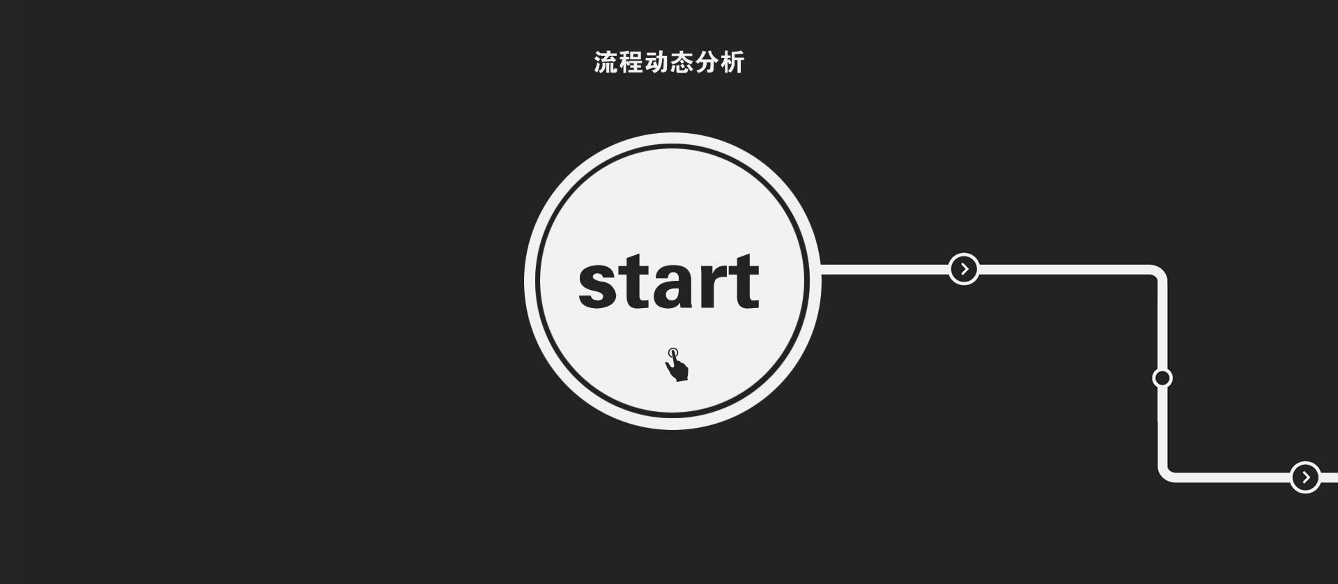海薇网站开发流程分析